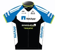 netapp endura