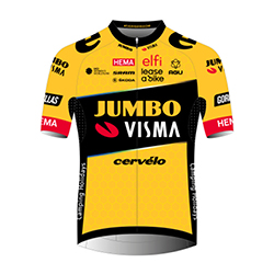 The story of our Team Jumbo-Visma sponsorship